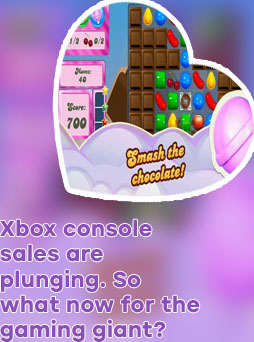 Candy crush game download for pc